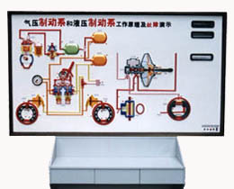 ��܇�Y(ji��)��(g��u)����ԭ����������ʾ�_