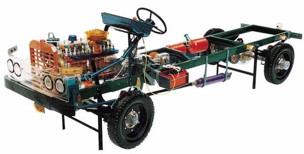 ���EQ1091��͸����܇�̌W(xu��)ģ��