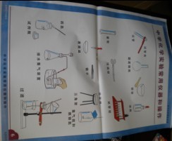 �ЌW(xu��)�̌W(xu��)��D