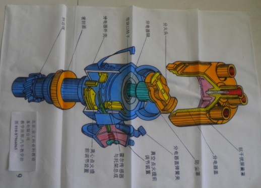 汽車教學(xué)掛圖