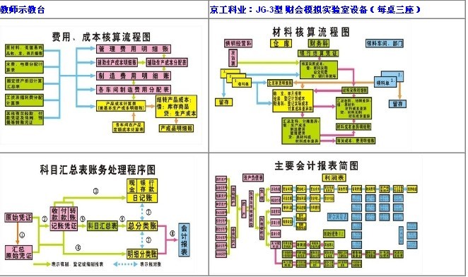 ؔ��ģ�M,ؔ��ģ�M�����,ؔ��ģ�M������O(sh��)��,ؔ��ģ�MӖ(x��n)���O(sh��)��